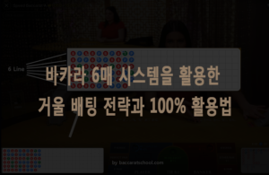 바카라 육매 시스템을 활용한 거울 배팅 전략과 100% 활용법