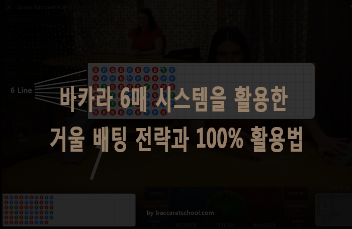 바카라 육매 시스템을 활용한 거울 배팅 전략과 100% 활용법